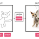 Image for article titled Turn Doodles Into Furry Cat Monsters With Machine Learning Algorithm